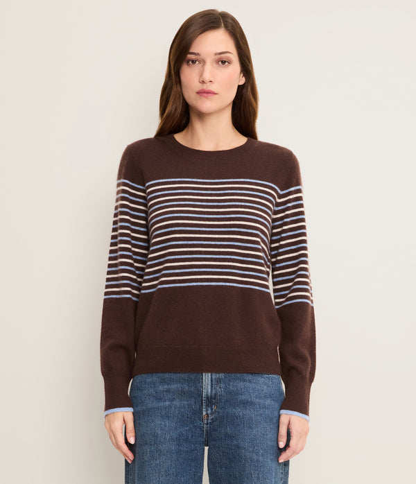 #JAVA STRIPE
