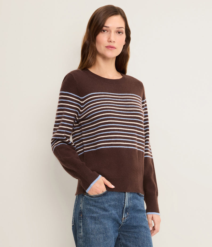 #JAVA STRIPE
