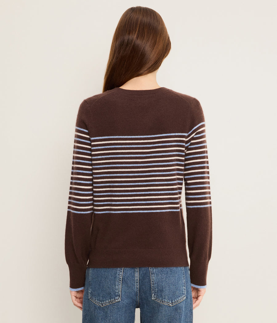 #JAVA STRIPE