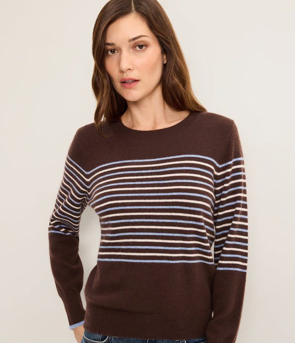 #JAVA STRIPE